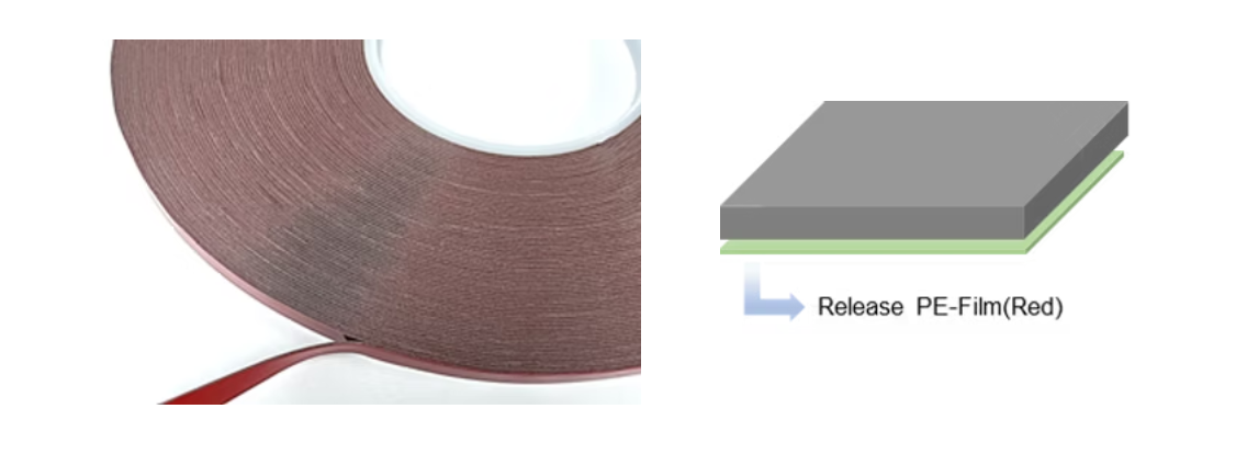 Description of image