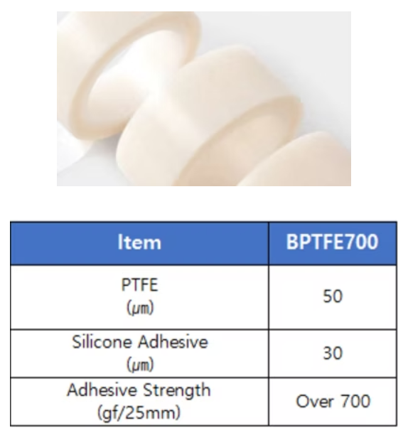 Description of image