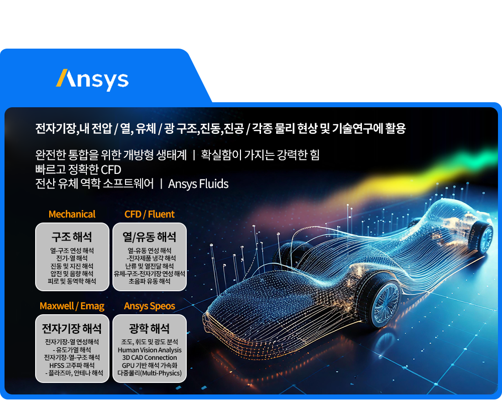 ANSYS