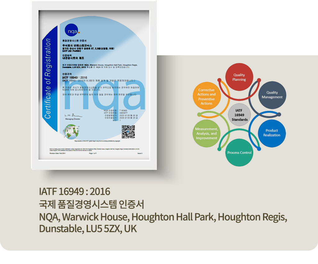 IATF 16949 : 2016