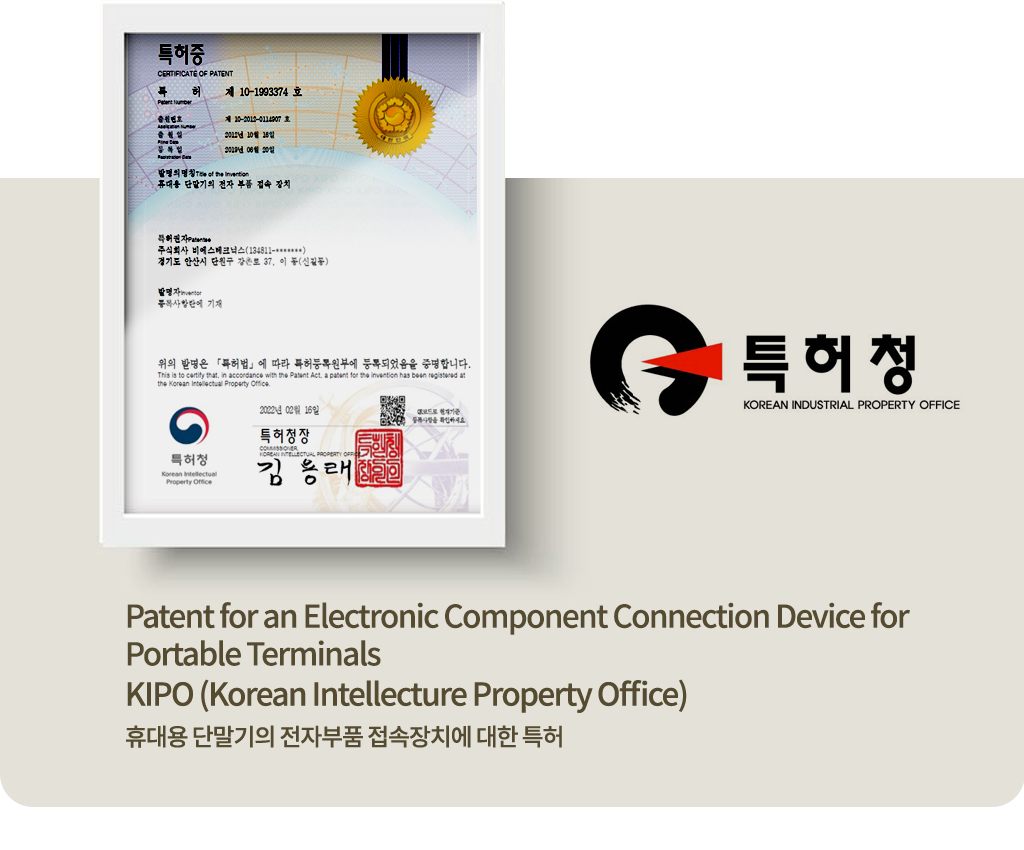 Patent