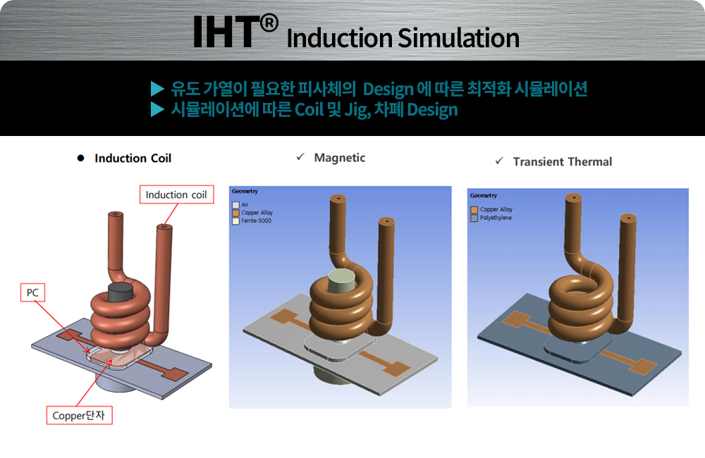simulation_001